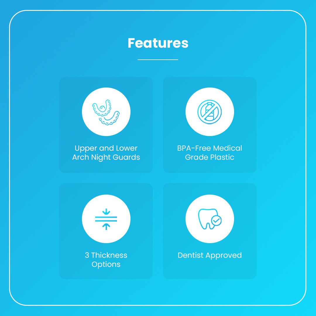 ALIGNERCO Custom Soft Night Guard - Proteção confortável e duradoura para uso noturno contra ranger/apertar/bruxismo e ATM